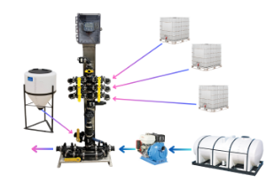 Ag Chemical Mixing System: Handling Mini-Bulk Chemical Without 12-Volt Pumps